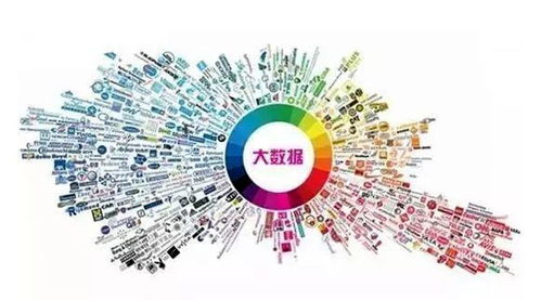 獨(dú)家 2017年天貓 淘寶寵物食品銷(xiāo)售top榜